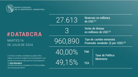 La segunda fuga de Toto Caputo