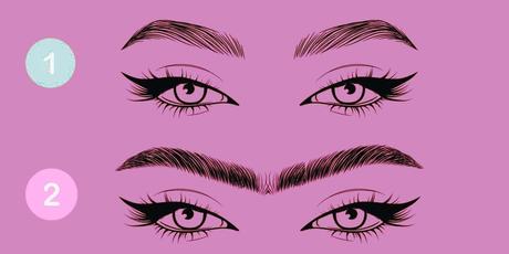 ¡Explora el misterioso mundo del test de personalidad de cejas!