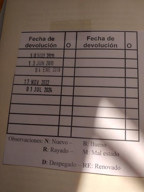 El púgil, de Mike Wilson