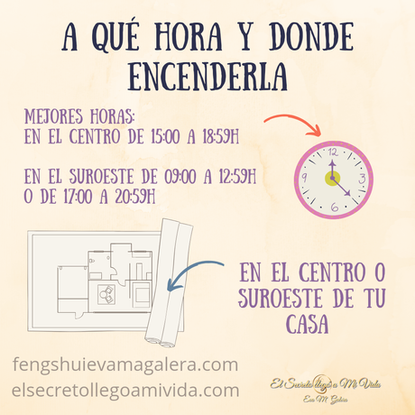 22 Julio Ritual vela de Miel 🍯🐝