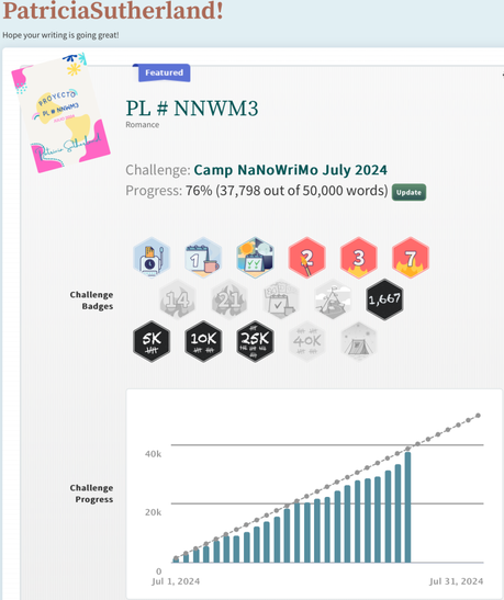 Mi desafío de escritura: Camp NaNoWriMo Julio 2024 – Tercera semana Mi desafío de escritura: Camp NaNoWriMo Julio 2024 – Tercera semana