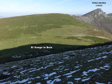 Alto San Lorenzo-Busbarraz-La Cuḷḷada Villaús-La Falguera-El Michu