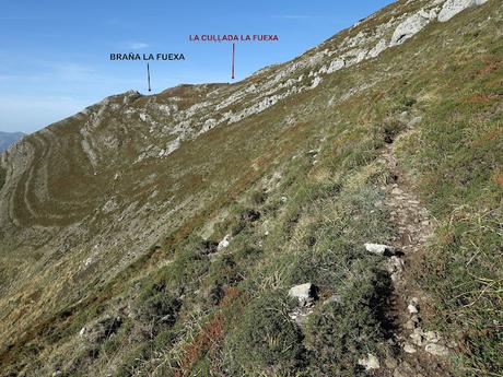 Alto San Lorenzo-Busbarraz-La Cuḷḷada Villaús-La Falguera-El Michu