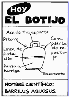 El efecto botijo