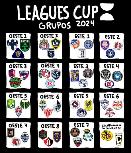 Juegos del Domingo 28 de julio en la Leagues Cup 2024