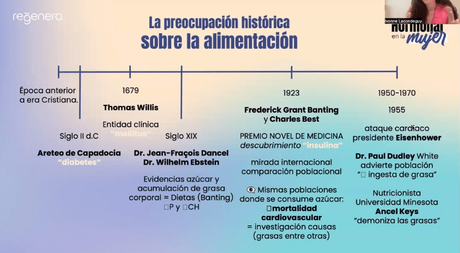 Salud hormonal femenina: perfiles, errores y soluciones (2024)