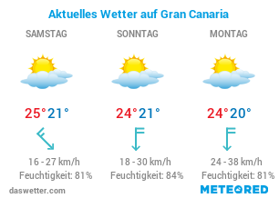 Buceo en Gran Canaria – Los 6 mejores lugares para bucear en las Islas Canarias Buceo en Gran Canaria – Los 6 mejores lugares para bucear en las Islas Canarias