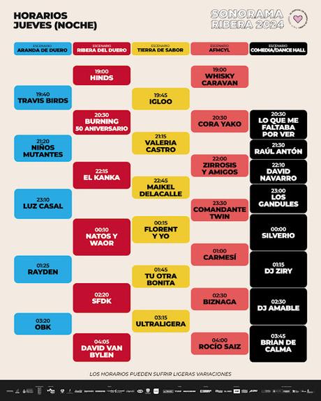Horarios Jueves Sonorama Ribera 2024 Horarios Jueves Sonorama Ribera 2024