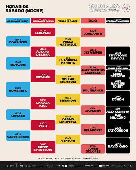 Horarios Sábado Sonorama Ribera 2024