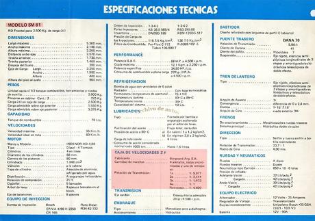 ZF y las cajas de cambios que se fabricaron en Argentina