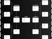 Calendario 16avos final Leagues 2024