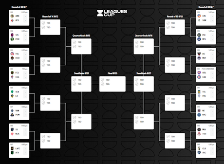 Calendario 16avos de final Leagues Cup 2024