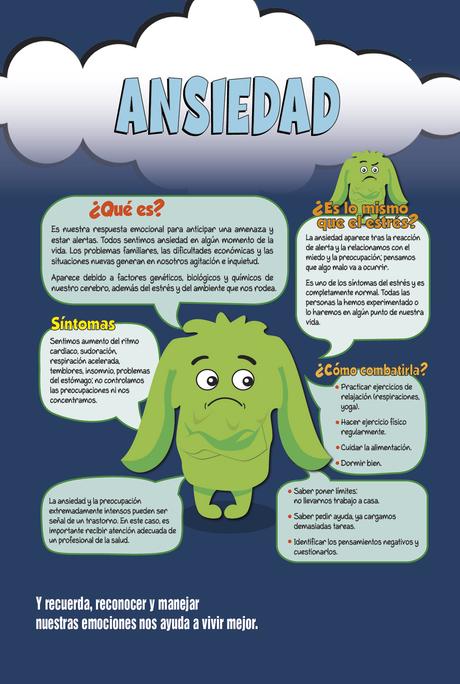 Controla tus preocupaciones y eliminarás tu ansiedad Controla tus preocupaciones y eliminarás tu ansiedad