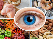 Nutrición salud ocular.