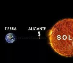 Alicante-calor