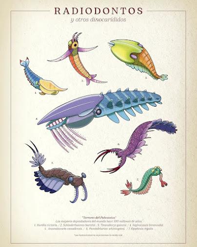 Reviviendo la fauna del pasado al estilo cartoon con Pyroraptor