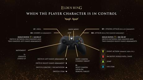 Guía de iniciación a ELDEN RING: consejos que debes conocer antes de jugar