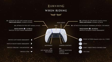 Guía de iniciación a ELDEN RING: consejos que debes conocer antes de jugar