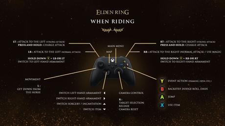 Guía de iniciación a ELDEN RING: consejos que debes conocer antes de jugar