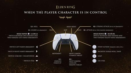 Guía de iniciación a ELDEN RING: consejos que debes conocer antes de jugar