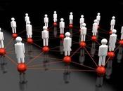 grupos redes profesionales