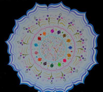 CORAZÓN SAGRADO LECCION 1, 2 y 3 CORAZÓN SAGRADO LECCION 1, 2 y 3