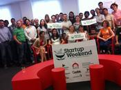 participar Startup Weekend Galicia
