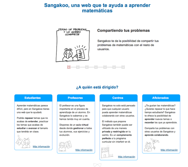 Sangakoo: red social para aprender matemáticas