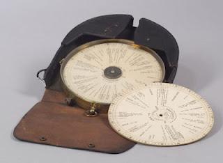 El GPS de 1909