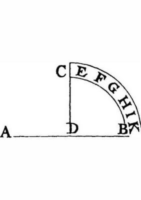 Ireneo Funes versus Giordano Bruno