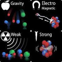 ¿A que no sabes cómo surgió el Universo? ¿A que no sabes cómo surgió el Universo?