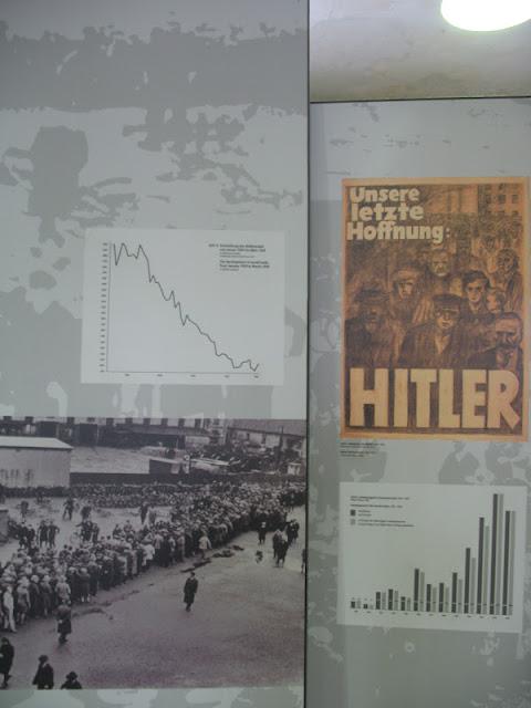 CAMPO DE CONCENTRACION DE DACHAU: LA GEOMETRIA DEL SALVAJISMO