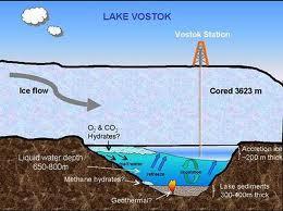 El lago Vostok y sus 15 millones de años