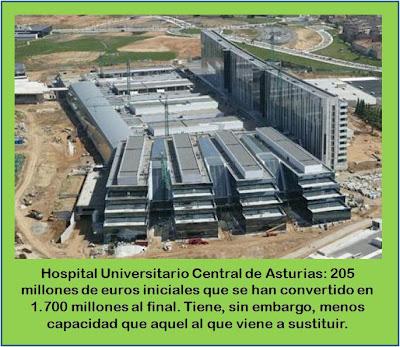 ¿ESTADO DEL BIENESTAR O BIENESTAR DEL ESTADO?