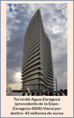 ¿ESTADO DEL BIENESTAR O BIENESTAR DEL ESTADO?