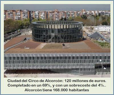 ¿ESTADO DEL BIENESTAR O BIENESTAR DEL ESTADO?