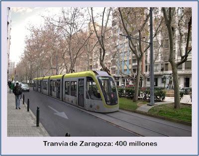 ¿ESTADO DEL BIENESTAR O BIENESTAR DEL ESTADO?