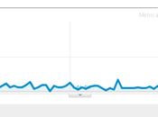 Vuelta google