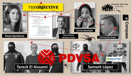 Trama Fascista: Excuñado De María Corina Machado, Tareck El Aissami y The Objective.