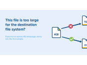 Pasos Para Grabar Archivos Grandes Pendrives