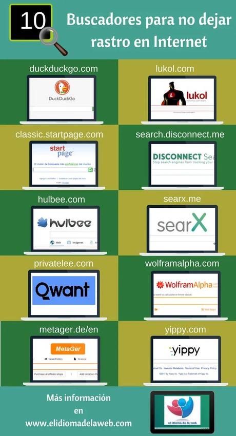 10 Buscadores que respetan tu privacidad Buscadores que respetan tu privacidad