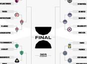 Partidos 4tos final Leagues 2024