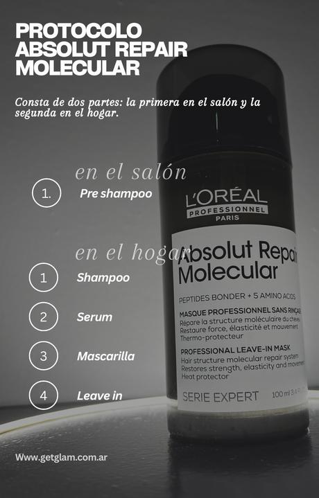 Absolut Repair Molecular L'Oréal pasos protocolo hogar Absolut Repair pasos como se usa pasos protocolo hogar Absolut repair molecular L'Oréal opiniones serum como se usa para que sirve mascarilla shampoo