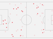 Ipswich Liverpool ¿Cómo provocó Arne Slot revuelta segunda parte?