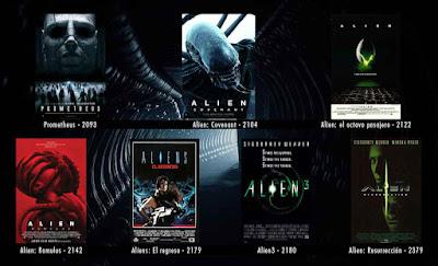 Repaso a la saga Alien, Incendies, Those About to Die y mucho más