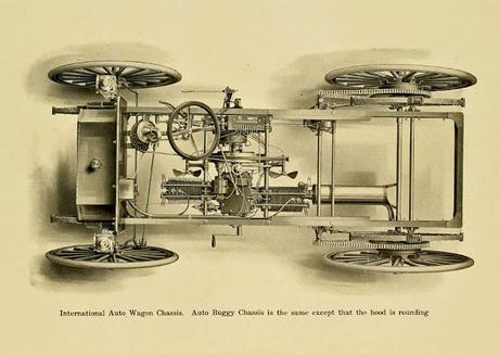International Auto Buggy y Auto Wagon fabricados en el año 1905