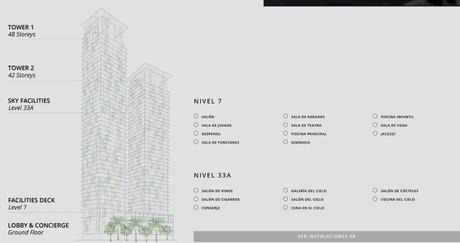 Frente a las Petronas, Le Nouvel aporta el verde contemporáneo en Kuala Lumpur