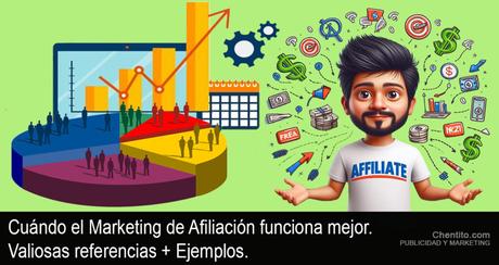 Cuando el marketing de afiliación funciona mejor.