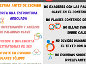 cosas deben hacer escribir contenido marketing digital