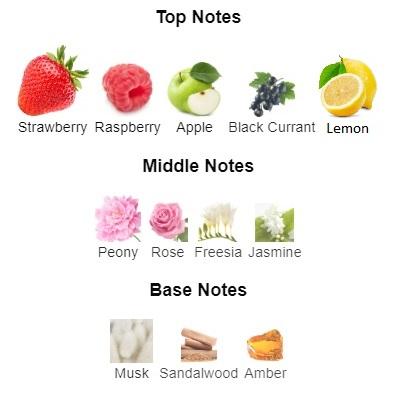 El perfume del mes – “Have Fun” de LA RIVE El perfume del mes – “Have Fun” de LA RIVE